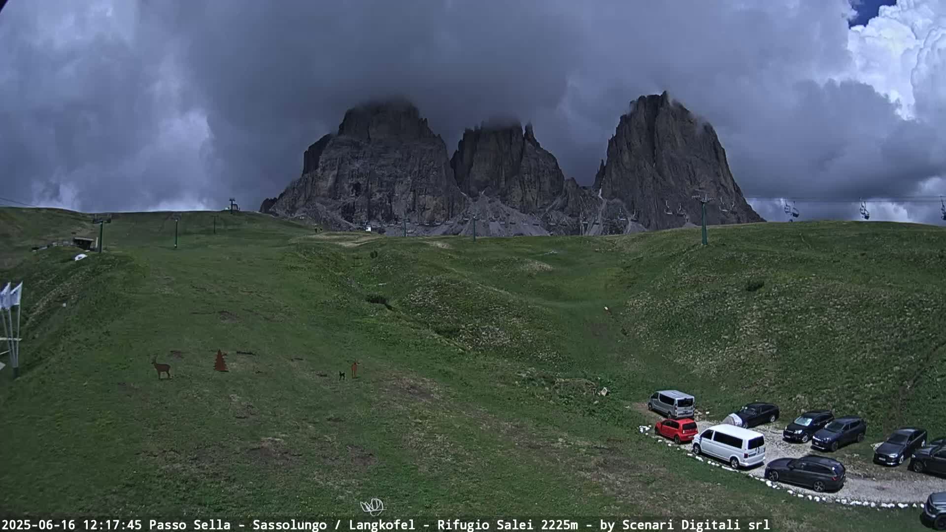 A grassy mountaintop parking area with several vehicles is situated beneath a dramatic, cloudy sky and towering, rocky peaks.