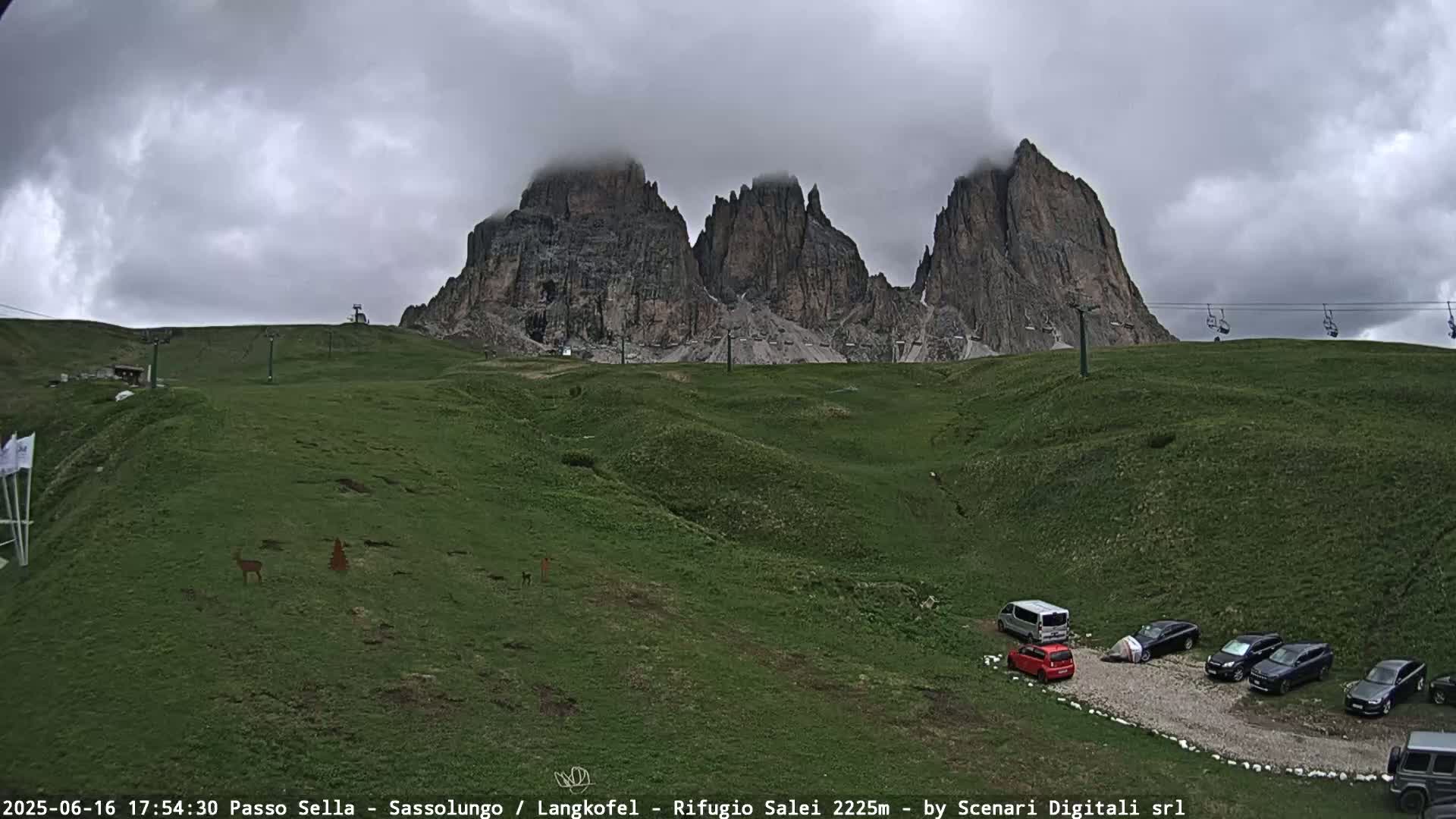 A grassy mountaintop parking lot with several cars and a view of imposing, cloud-covered peaks under an overcast sky.
