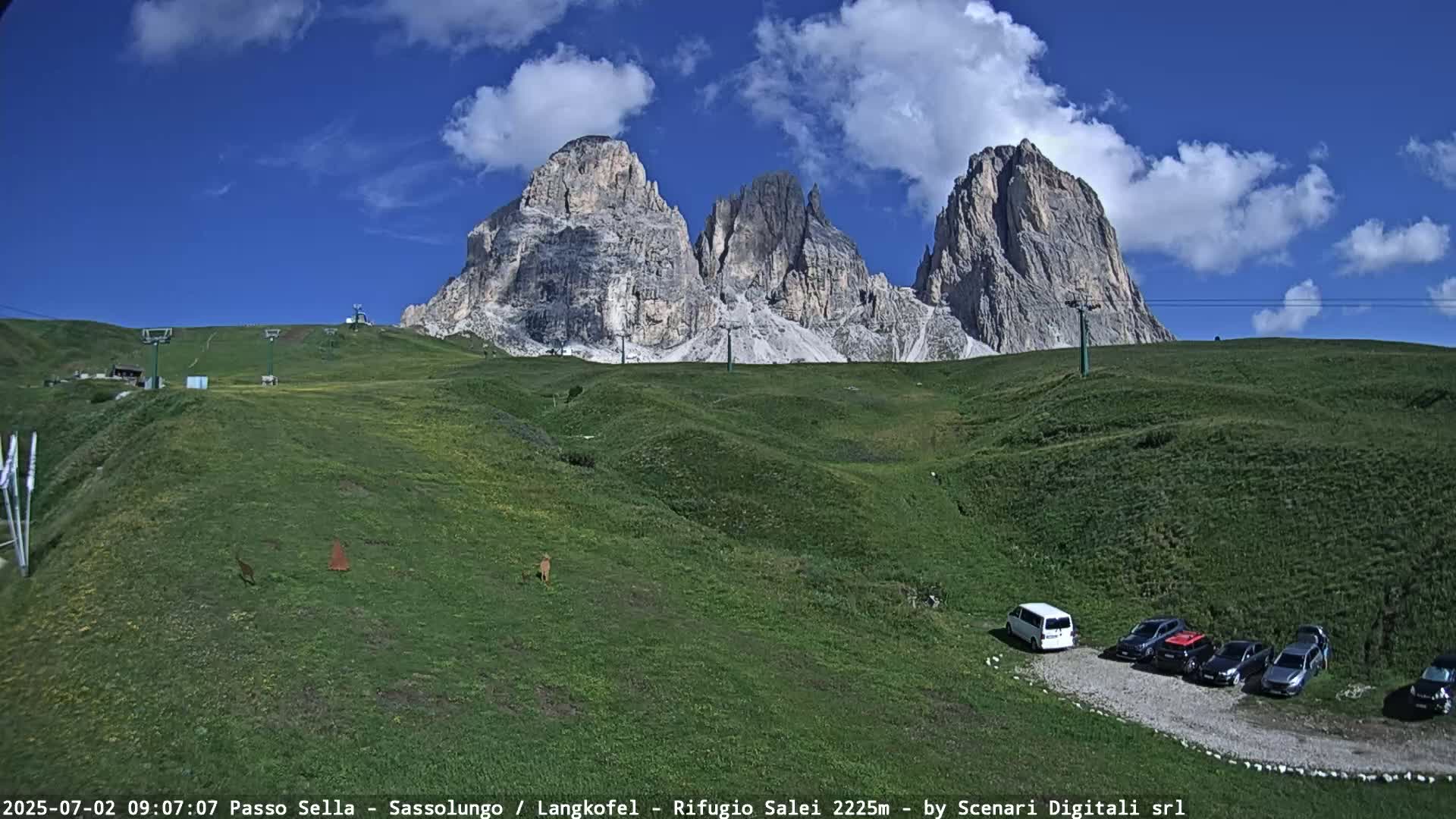 A grassy mountainside with a parking lot of cars and a van, overlooks a range of rocky peaks under a mostly sunny sky with some clouds.