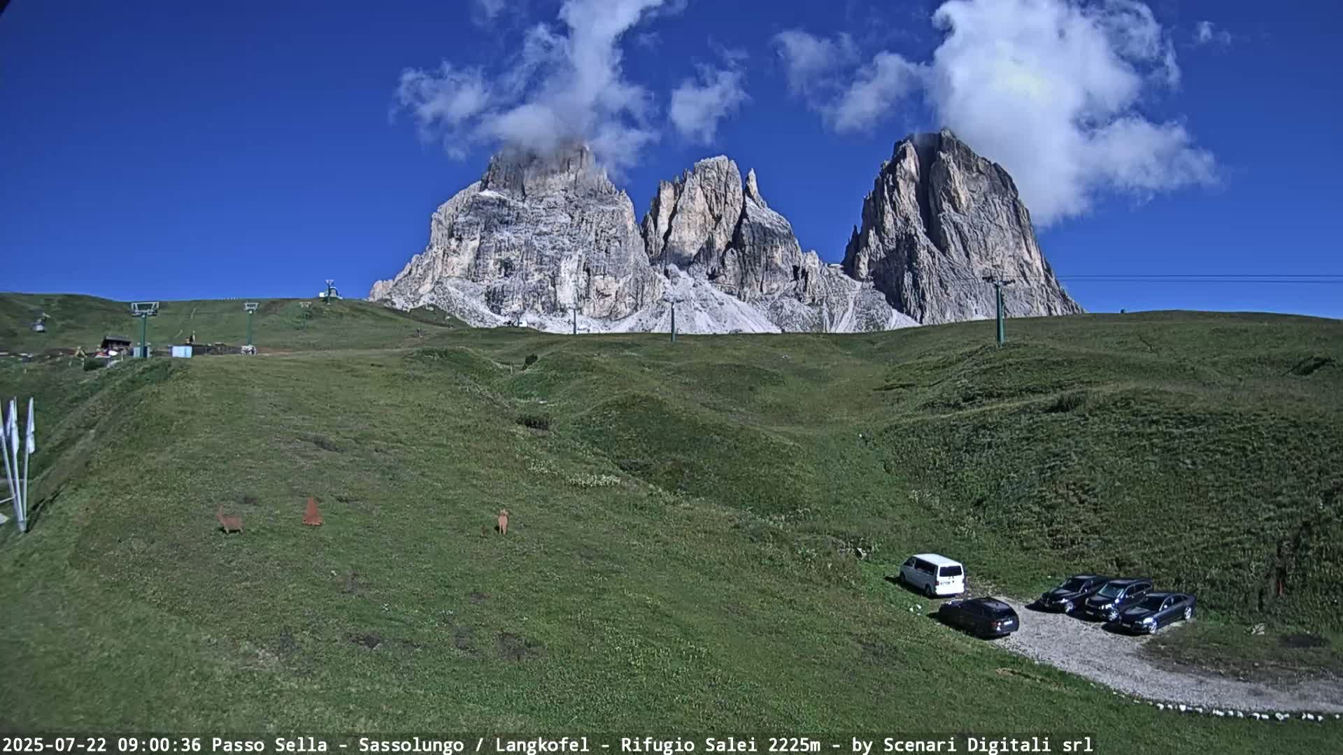 A grassy mountaintop parking lot with several cars and a van, under a mostly clear blue sky, features a dramatic view of jagged, light gray peaks in the background.