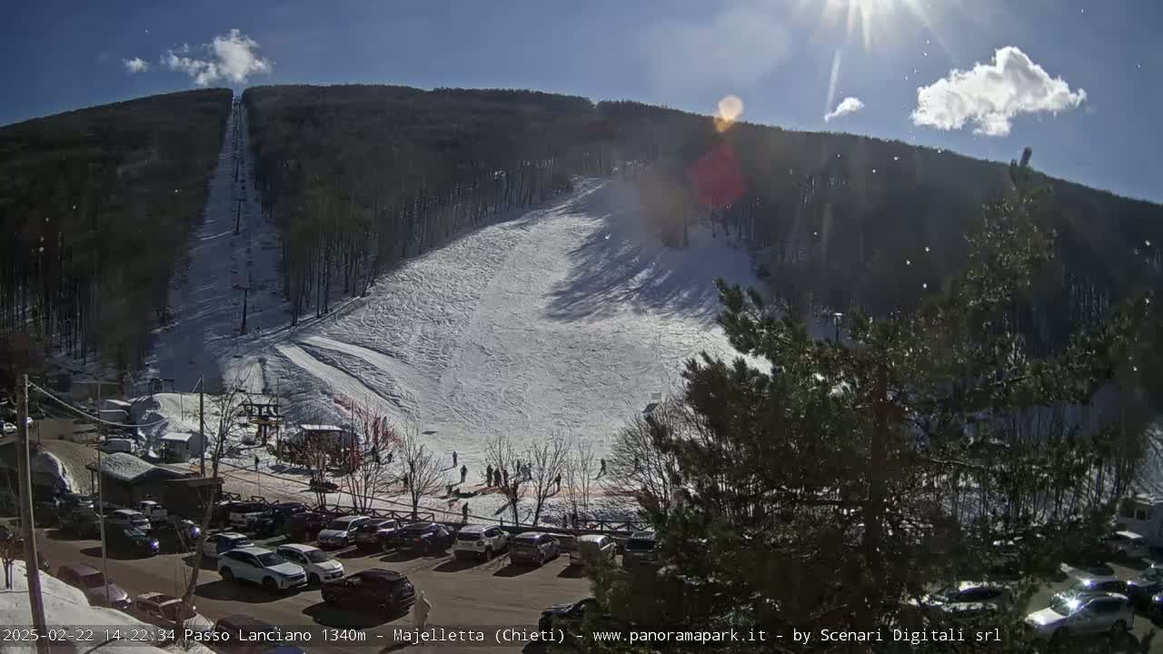 A sunny, snowy ski slope with a chairlift and a parking lot full of cars is visible from a high vantage point.