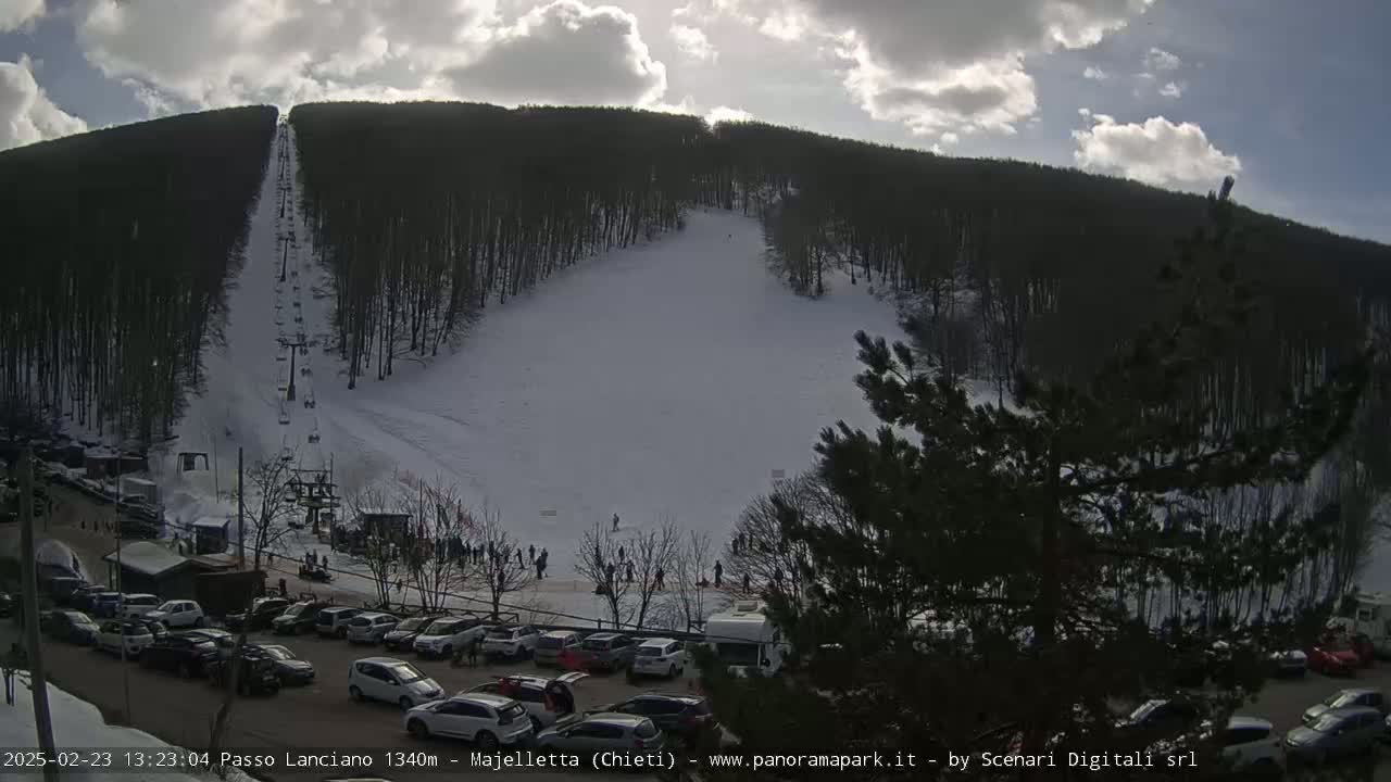 A snow-covered ski slope with a chairlift and a parking lot full of cars is visible under a partly cloudy sky.