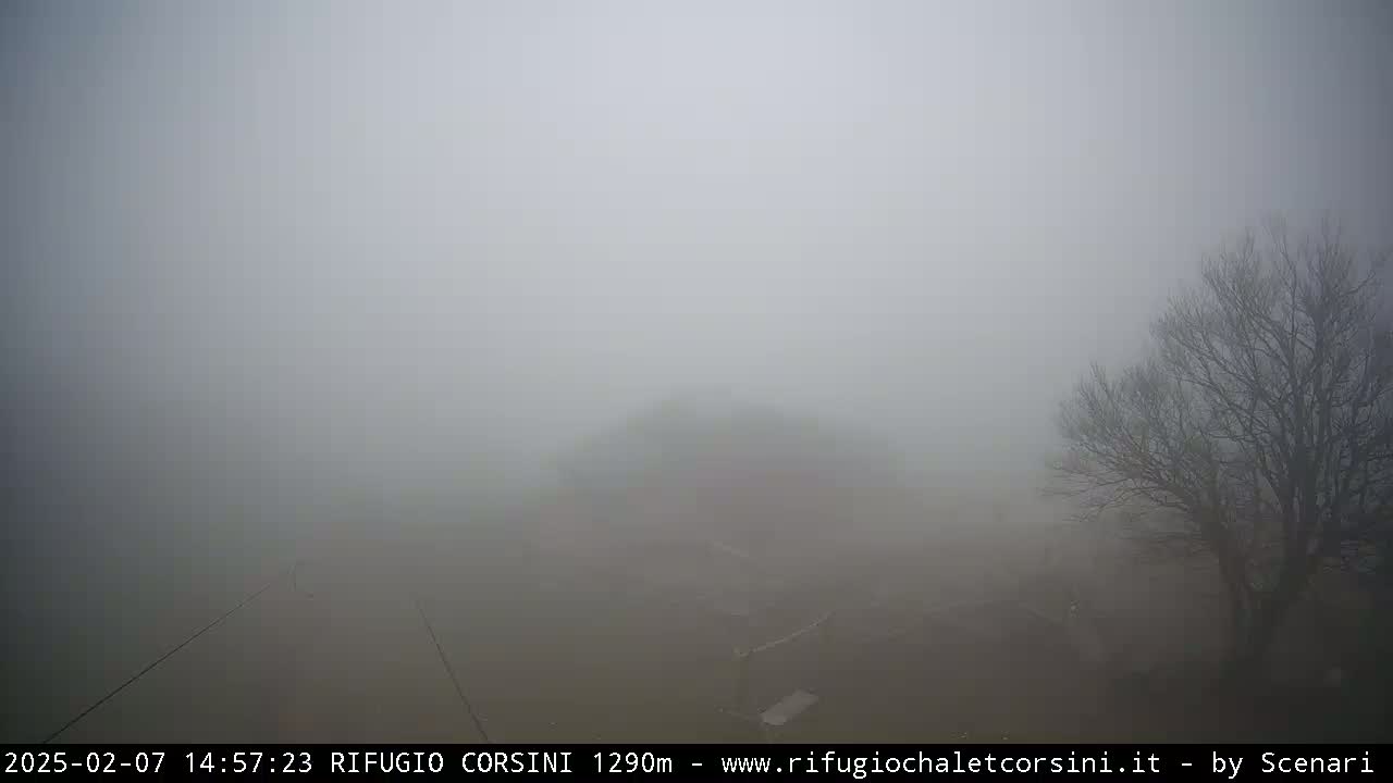 Monte Nerone Mount Panaromic Live Cam - Pesaro & Urbino, Marche, Italy