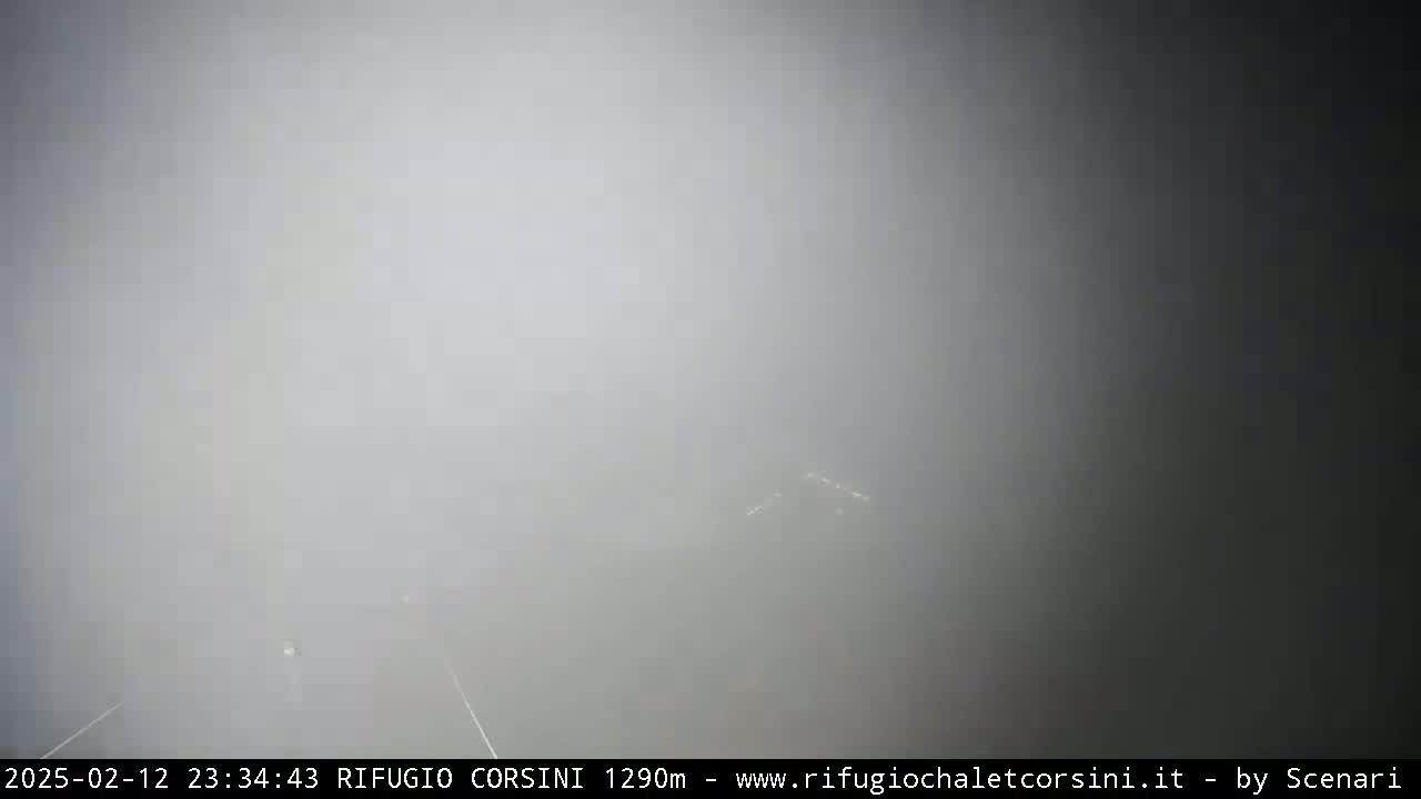 A very foggy outdoor scene shows a barely visible road and some indistinct objects in the distance.