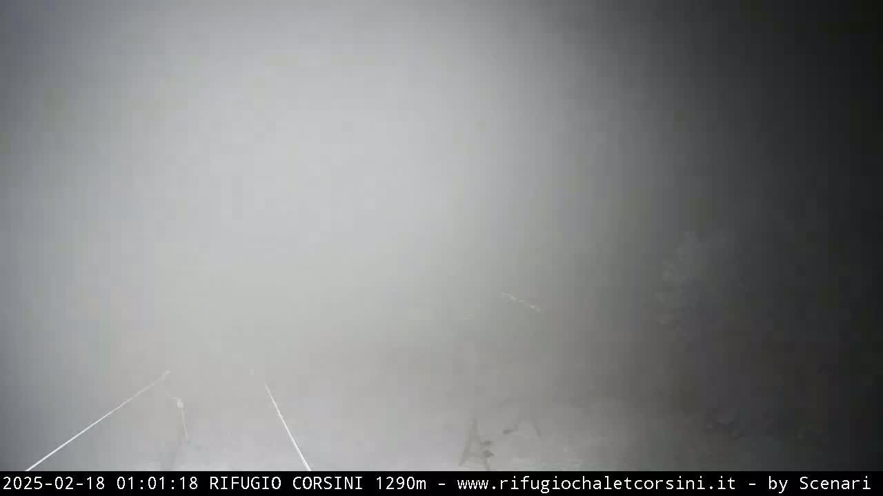 Monte Nerone Mount Panaromic Live Cam - Pesaro & Urbino, Marche, Italy