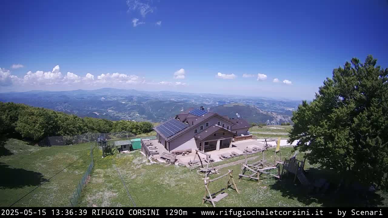 A mountaintop lodge with solar panels sits amidst green grass and trees under a mostly sunny sky, overlooking a vast valley.