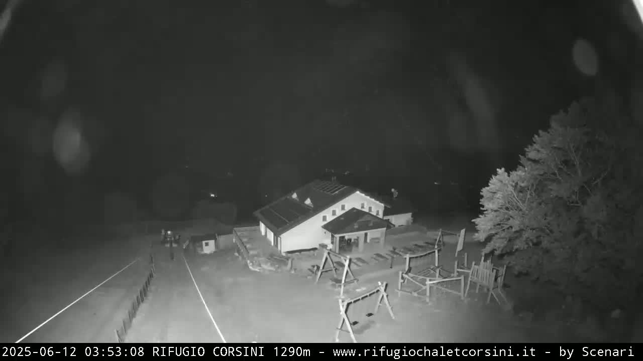 Monte Nerone Mount Panaromic Live Cam - Pesaro & Urbino, Marche, Italy