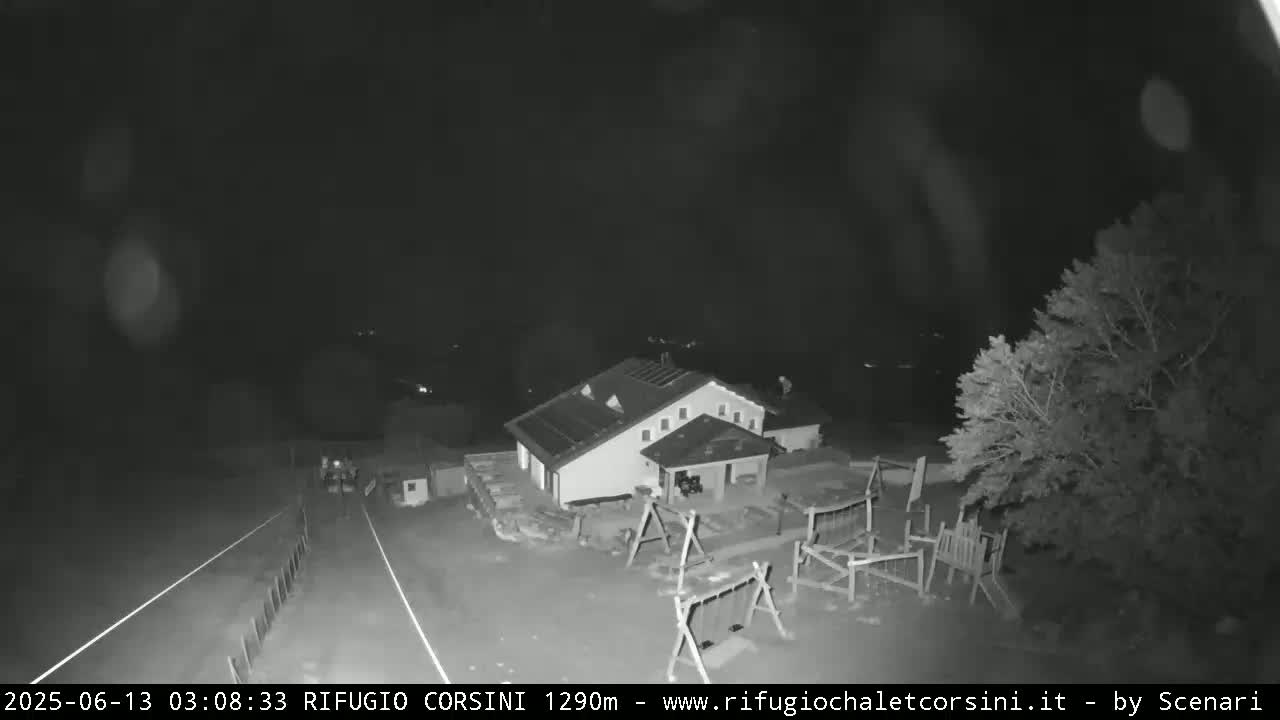 Monte Nerone Mount Panaromic Live Cam - Pesaro & Urbino, Marche, Italy