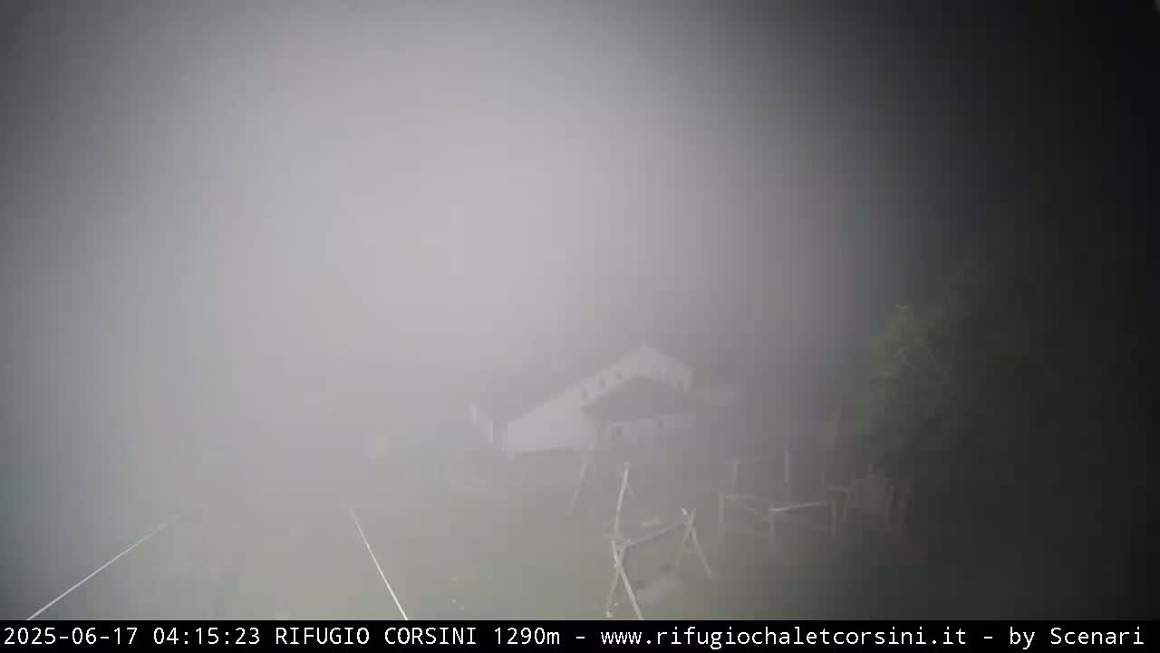 Monte Nerone Mount Panaromic Live Cam - Pesaro & Urbino, Marche, Italy