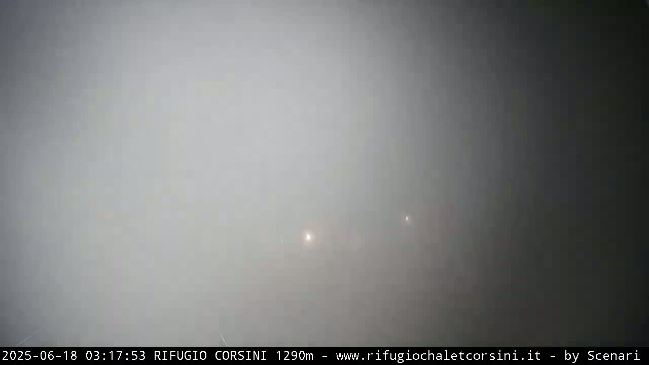 Monte Nerone Mount Panaromic Live Cam - Pesaro & Urbino, Marche, Italy