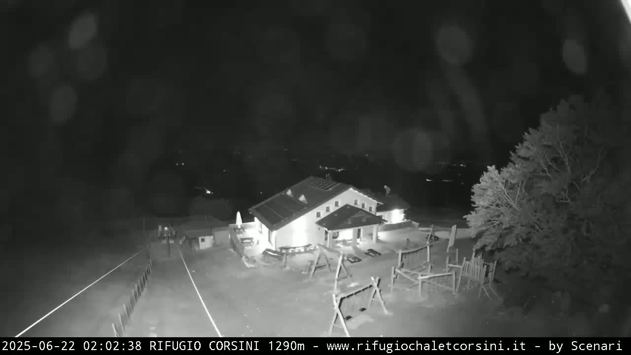 Monte Nerone Mount Panaromic Live Cam - Pesaro & Urbino, Marche, Italy
