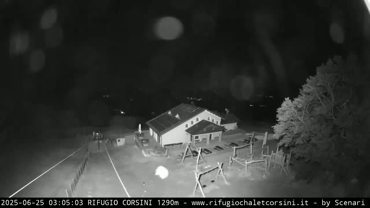 Monte Nerone Mount Panaromic Live Cam - Pesaro & Urbino, Marche, Italy