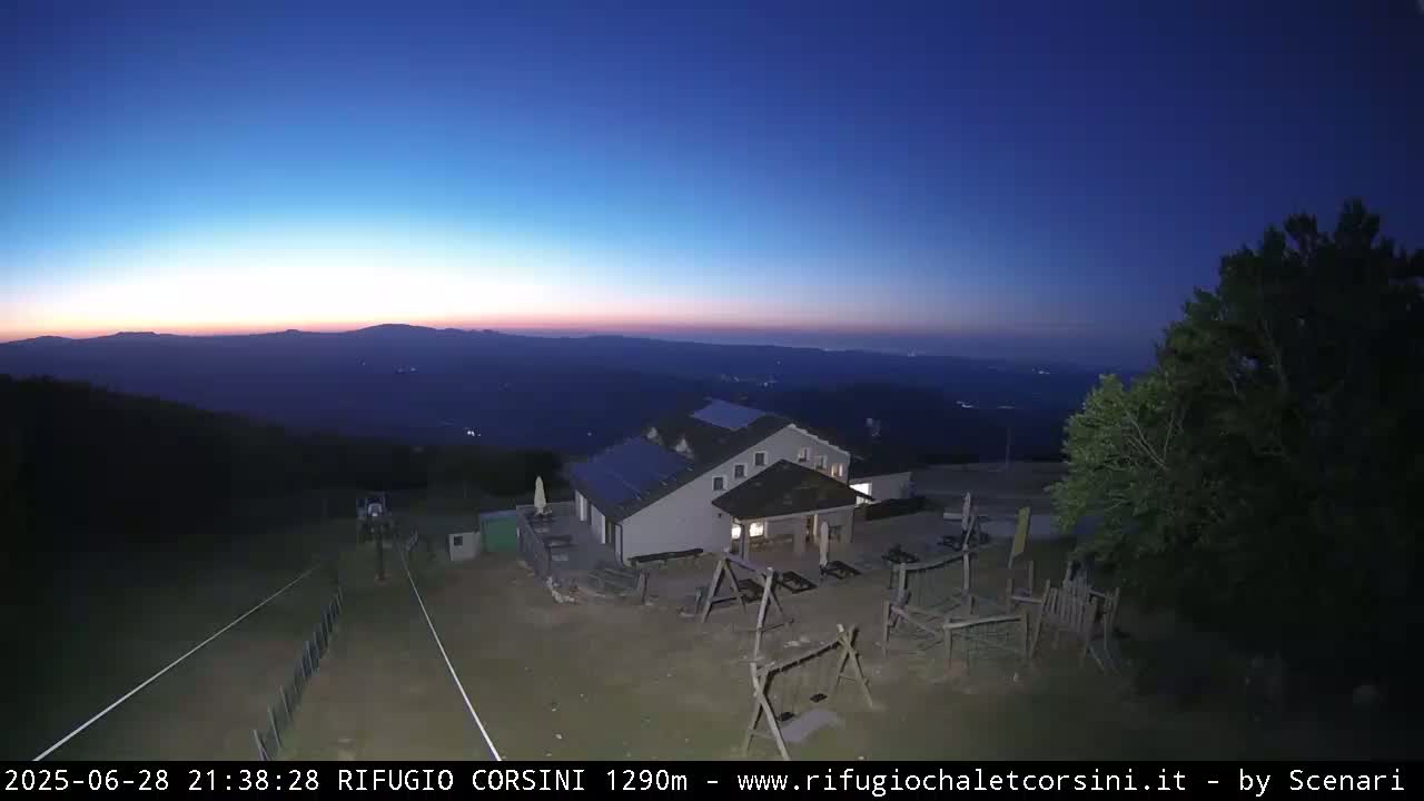 Monte Nerone Mount Panaromic Live Cam - Pesaro & Urbino, Marche, Italy