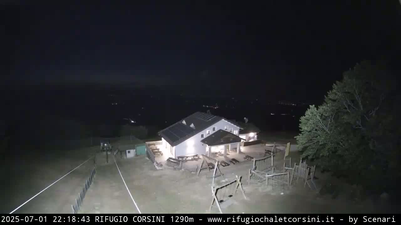 Monte Nerone Mount Panaromic Live Cam - Pesaro & Urbino, Marche, Italy