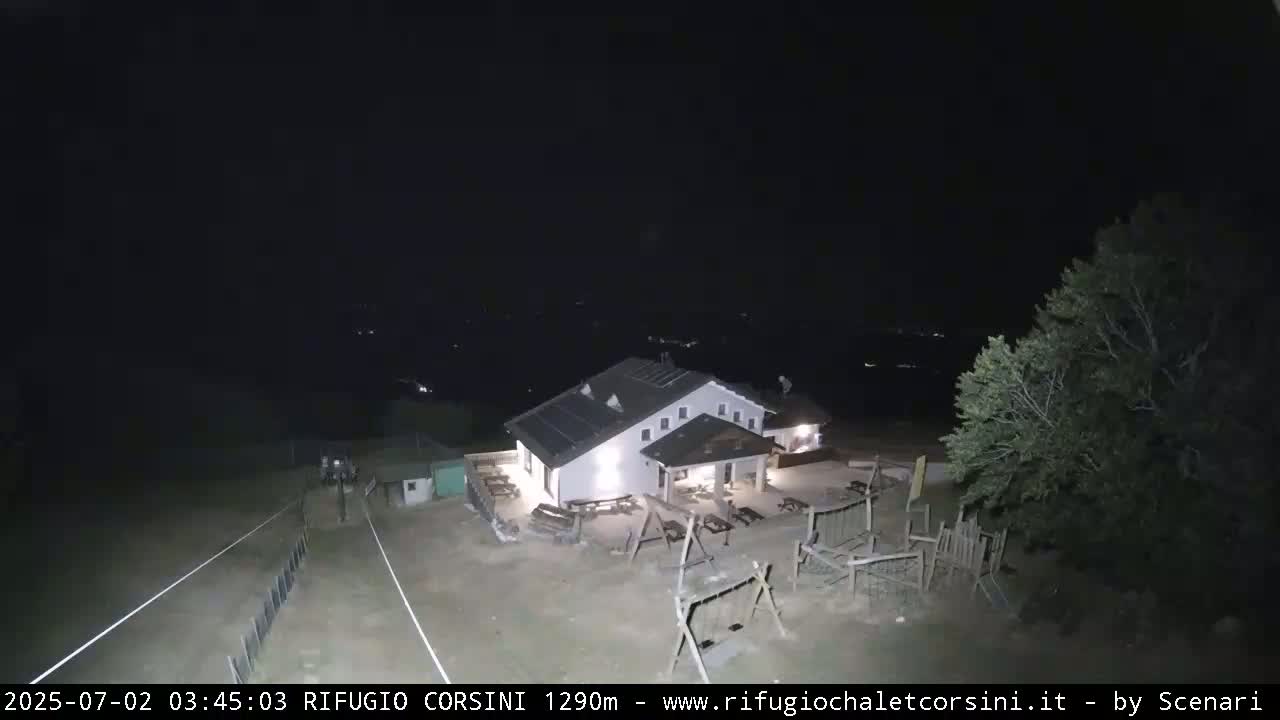 Monte Nerone Mount Panaromic Live Cam - Pesaro & Urbino, Marche, Italy