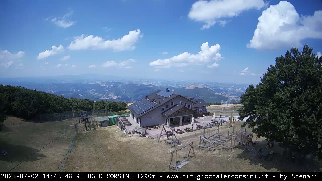 Monte Nerone Mount Panaromic Live Cam - Pesaro & Urbino, Marche, Italy