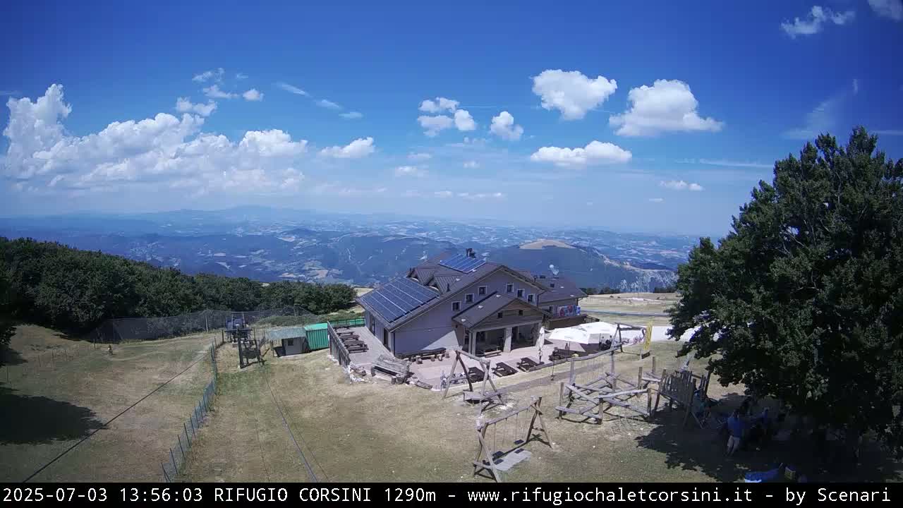Monte Nerone Mount Panaromic Live Cam - Pesaro & Urbino, Marche, Italy