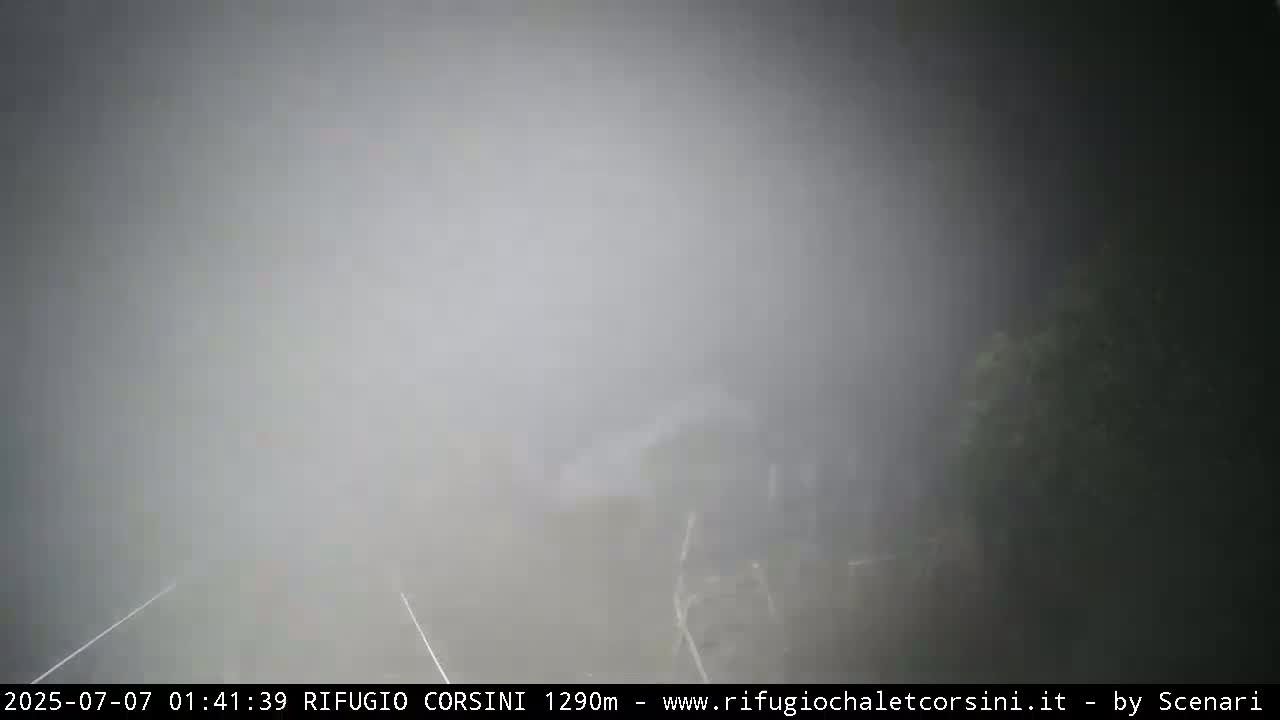 Monte Nerone Mount Panaromic Live Cam - Pesaro & Urbino, Marche, Italy