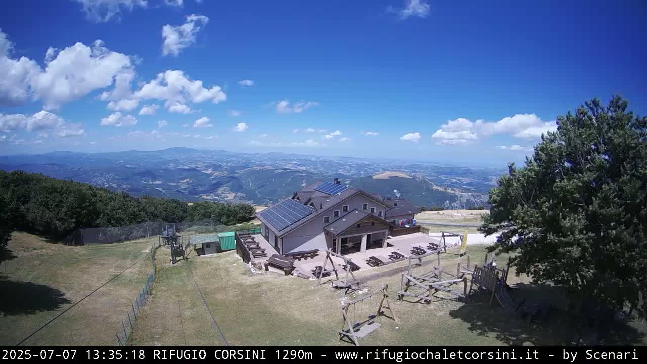 Monte Nerone Mount Panaromic Live Cam - Pesaro & Urbino, Marche, Italy