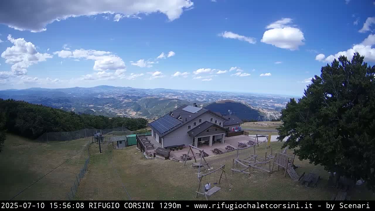 Monte Nerone Mount Panaromic Live Cam - Pesaro & Urbino, Marche, Italy