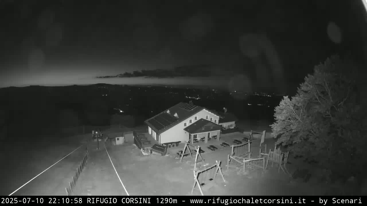 Monte Nerone Mount Panaromic Live Cam - Pesaro & Urbino, Marche, Italy