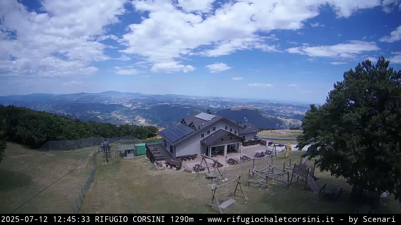 Monte Nerone Mount Panaromic Live Cam - Pesaro & Urbino, Marche, Italy
