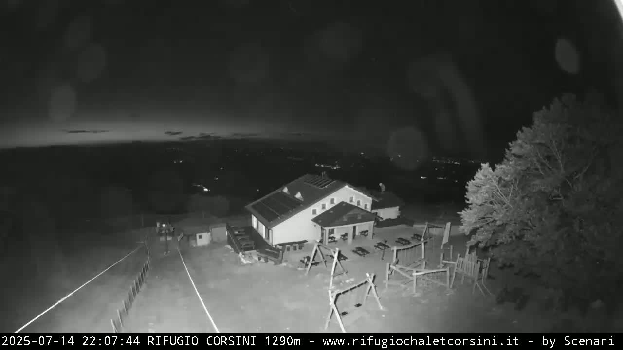 Monte Nerone Mount Panaromic Live Cam - Pesaro & Urbino, Marche, Italy