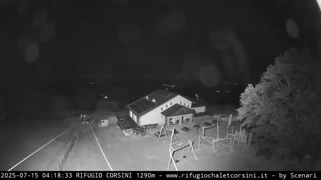 Monte Nerone Mount Panaromic Live Cam - Pesaro & Urbino, Marche, Italy