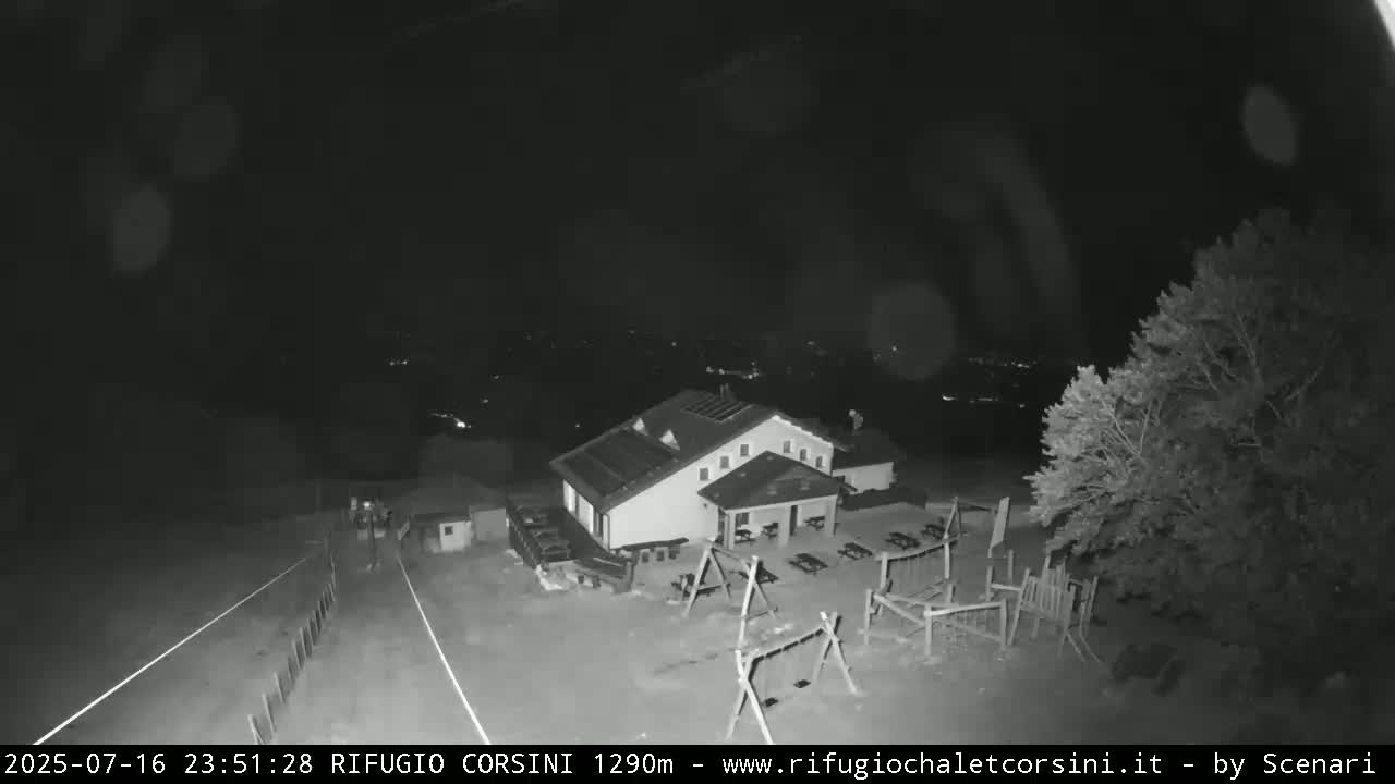 Monte Nerone Mount Panaromic Live Cam - Pesaro & Urbino, Marche, Italy