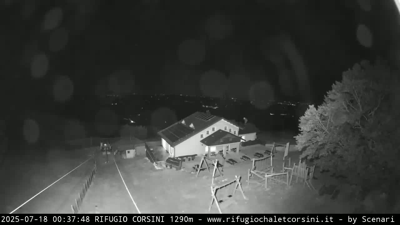 Monte Nerone Mount Panaromic Live Cam - Pesaro & Urbino, Marche, Italy