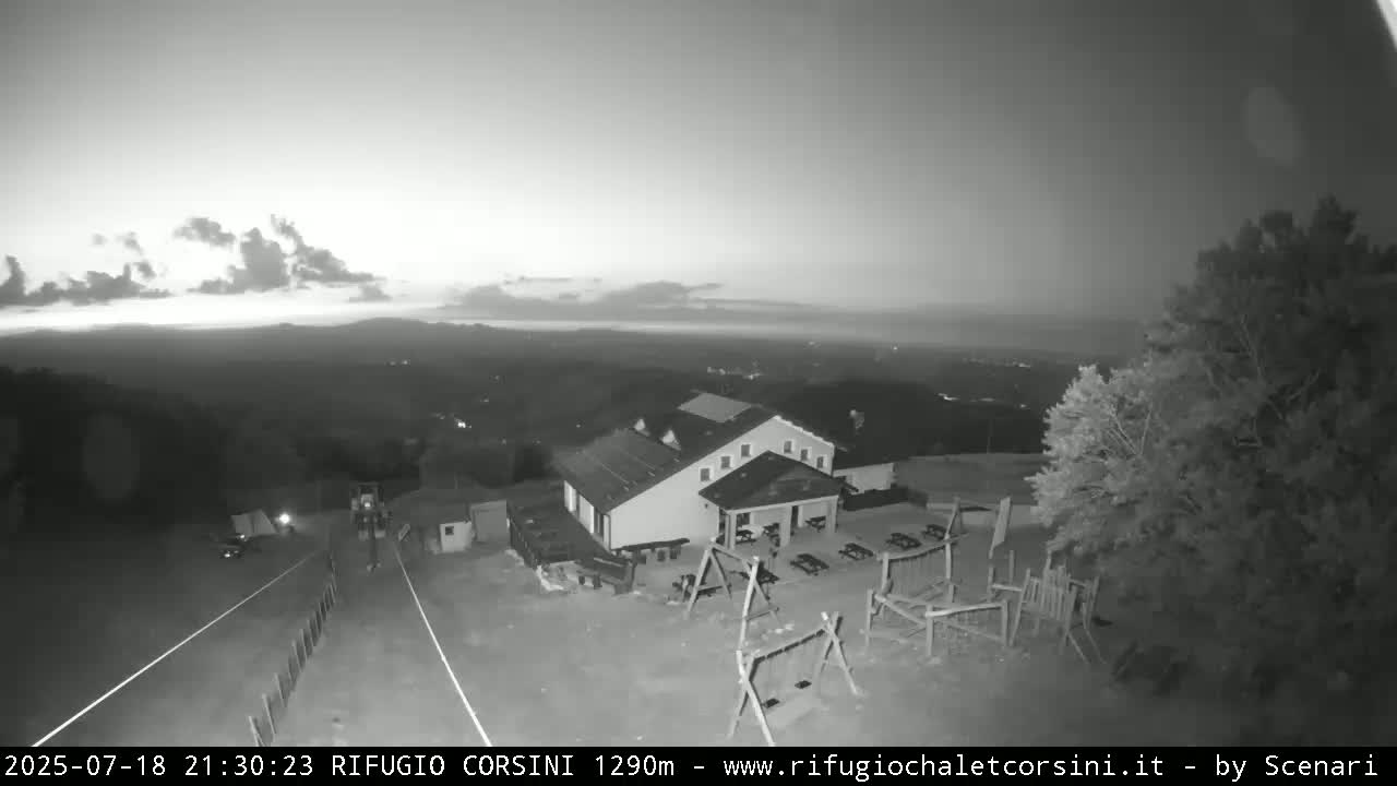 Monte Nerone Mount Panaromic Live Cam - Pesaro & Urbino, Marche, Italy