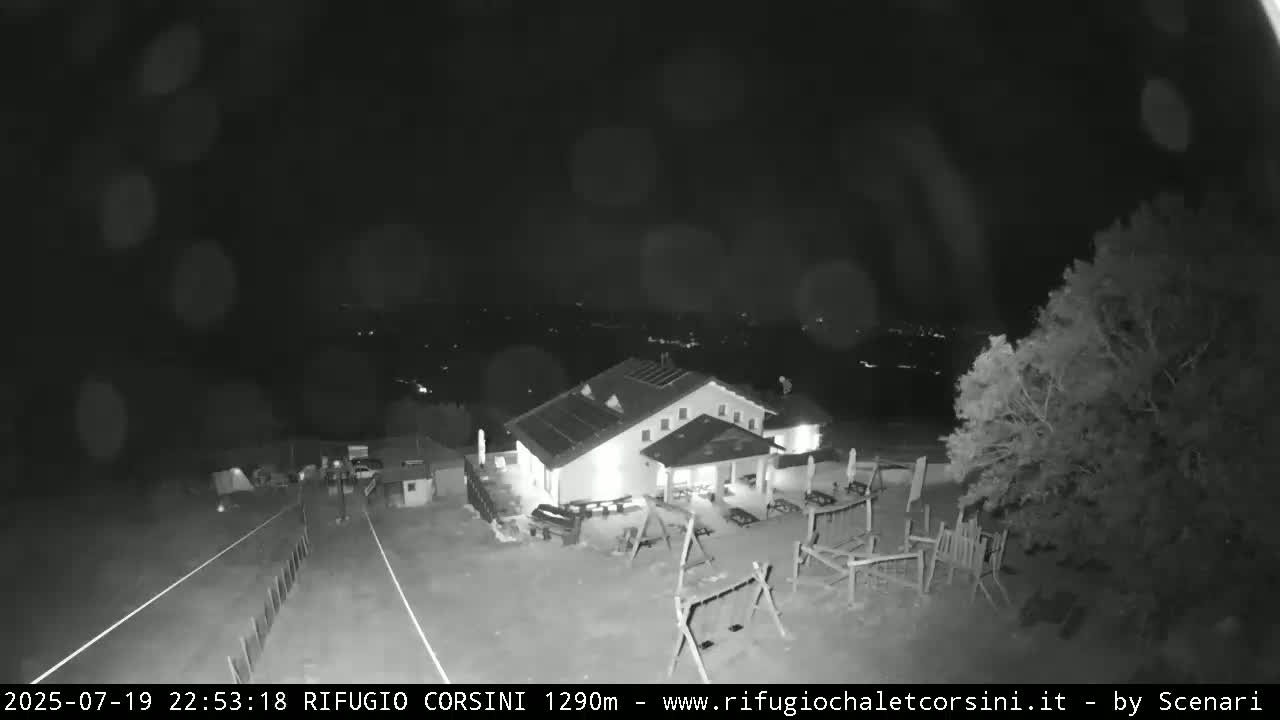 Monte Nerone Mount Panaromic Live Cam - Pesaro & Urbino, Marche, Italy