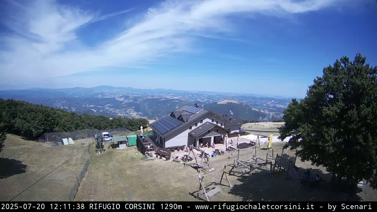 Monte Nerone Mount Panaromic Live Cam - Pesaro & Urbino, Marche, Italy