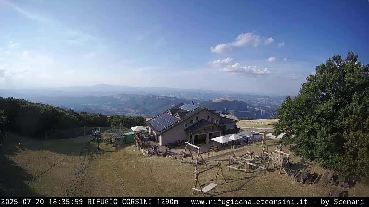Monte Nerone Mount Panaromic Live Cam - Pesaro & Urbino, Marche, Italy