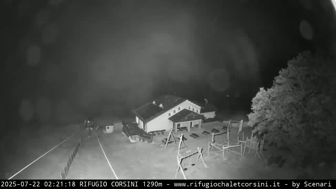 Monte Nerone Mount Panaromic Live Cam - Pesaro & Urbino, Marche, Italy