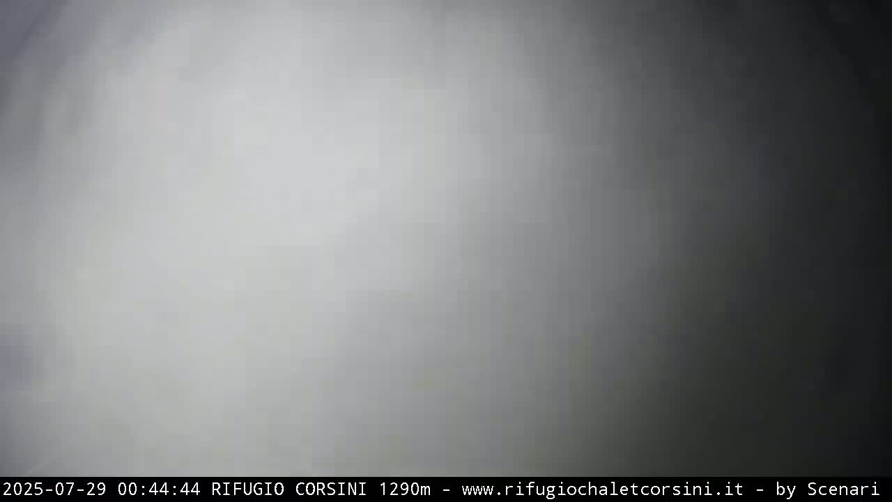 Monte Nerone Mount Panaromic Live Cam - Pesaro & Urbino, Marche, Italy