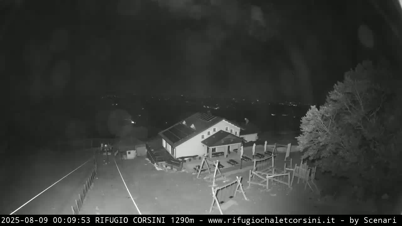 Monte Nerone Mount Panaromic Live Cam - Pesaro & Urbino, Marche, Italy