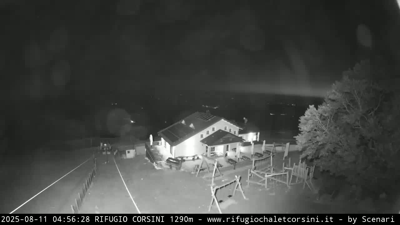 Monte Nerone Mount Panaromic Live Cam - Pesaro & Urbino, Marche, Italy