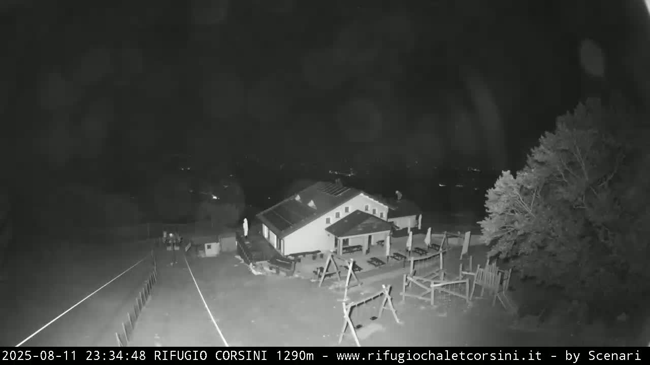 Monte Nerone Mount Panaromic Live Cam - Pesaro & Urbino, Marche, Italy