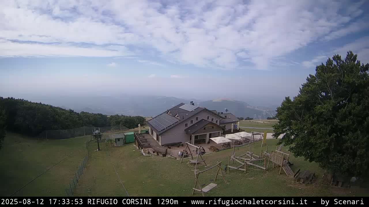 Monte Nerone Mount Panaromic Live Cam - Pesaro & Urbino, Marche, Italy