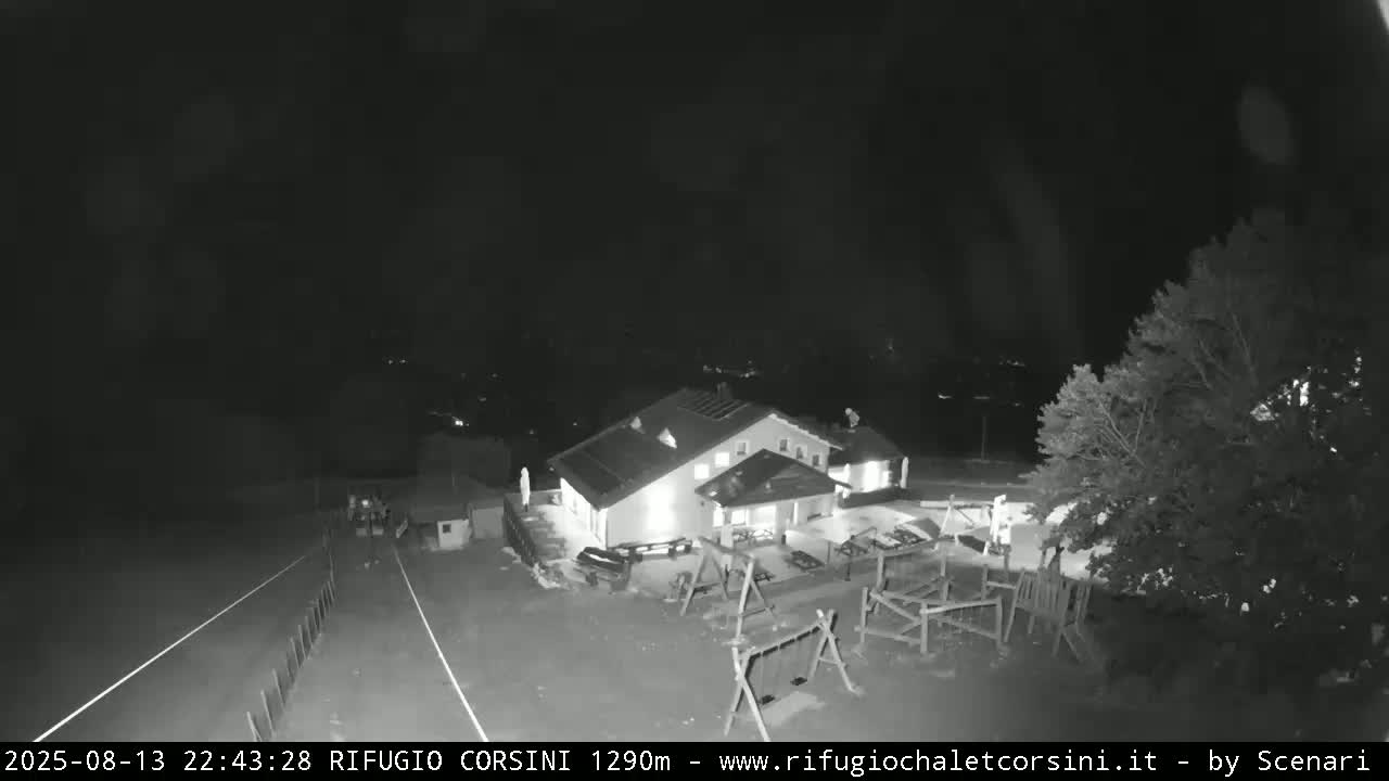Monte Nerone Mount Panaromic Live Cam - Pesaro & Urbino, Marche, Italy