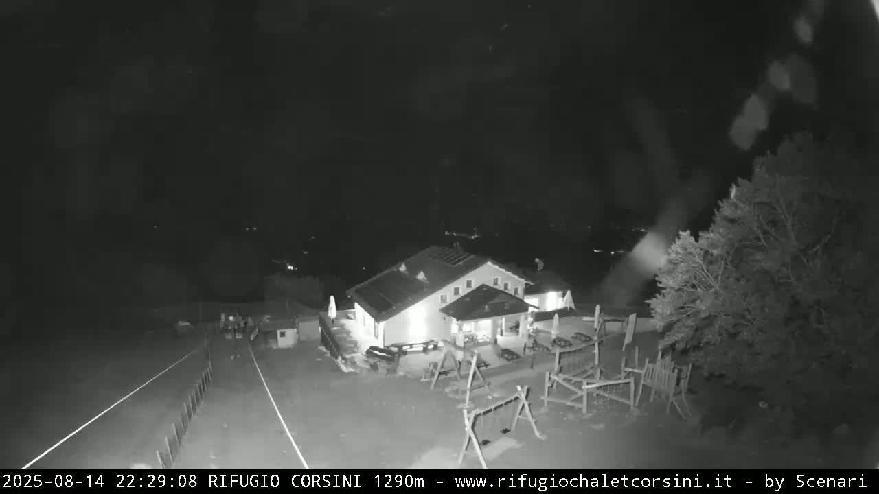 Monte Nerone Mount Panaromic Live Cam - Pesaro & Urbino, Marche, Italy
