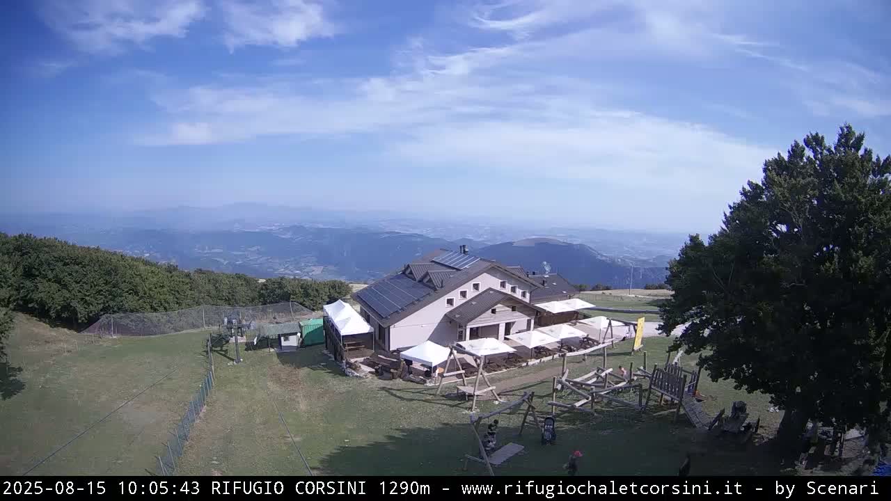A mountaintop building with outdoor seating and a playground is shown under a mostly sunny sky with some scattered clouds, overlooking a hazy valley.
