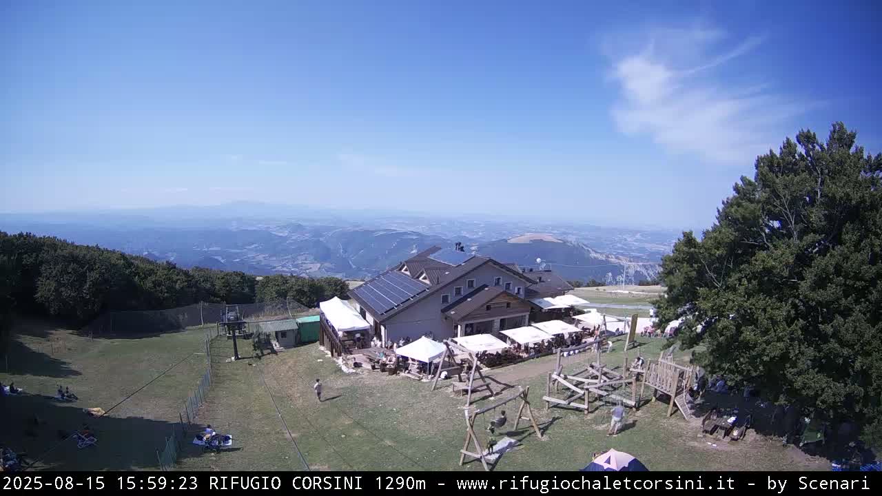 A mountaintop building with outdoor seating and a playground is shown under a mostly sunny sky with some scattered clouds, overlooking a hazy valley.
