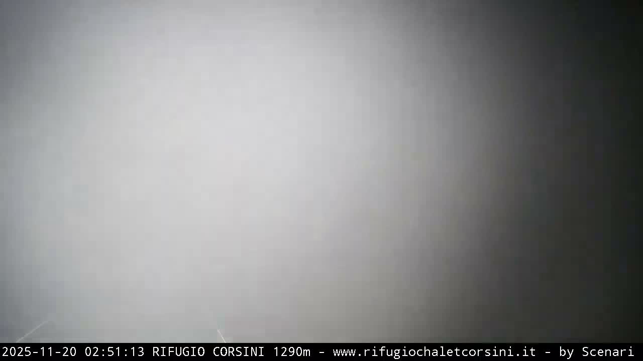 Monte Nerone Mount Panaromic Live Cam - Pesaro & Urbino, Marche, Italy