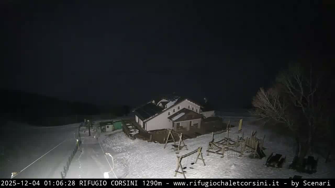 Monte Nerone Mount Panaromic Live Cam - Pesaro & Urbino, Marche, Italy