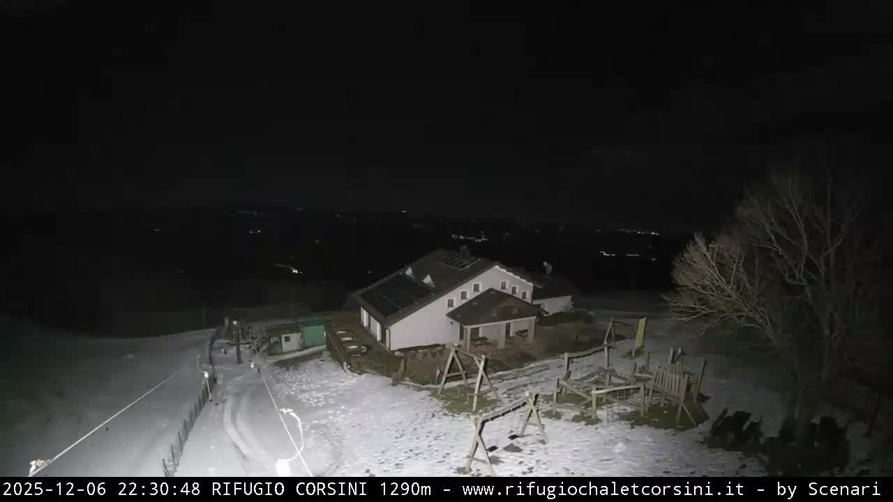 Monte Nerone Mount Panaromic Live Cam - Pesaro & Urbino, Marche, Italy