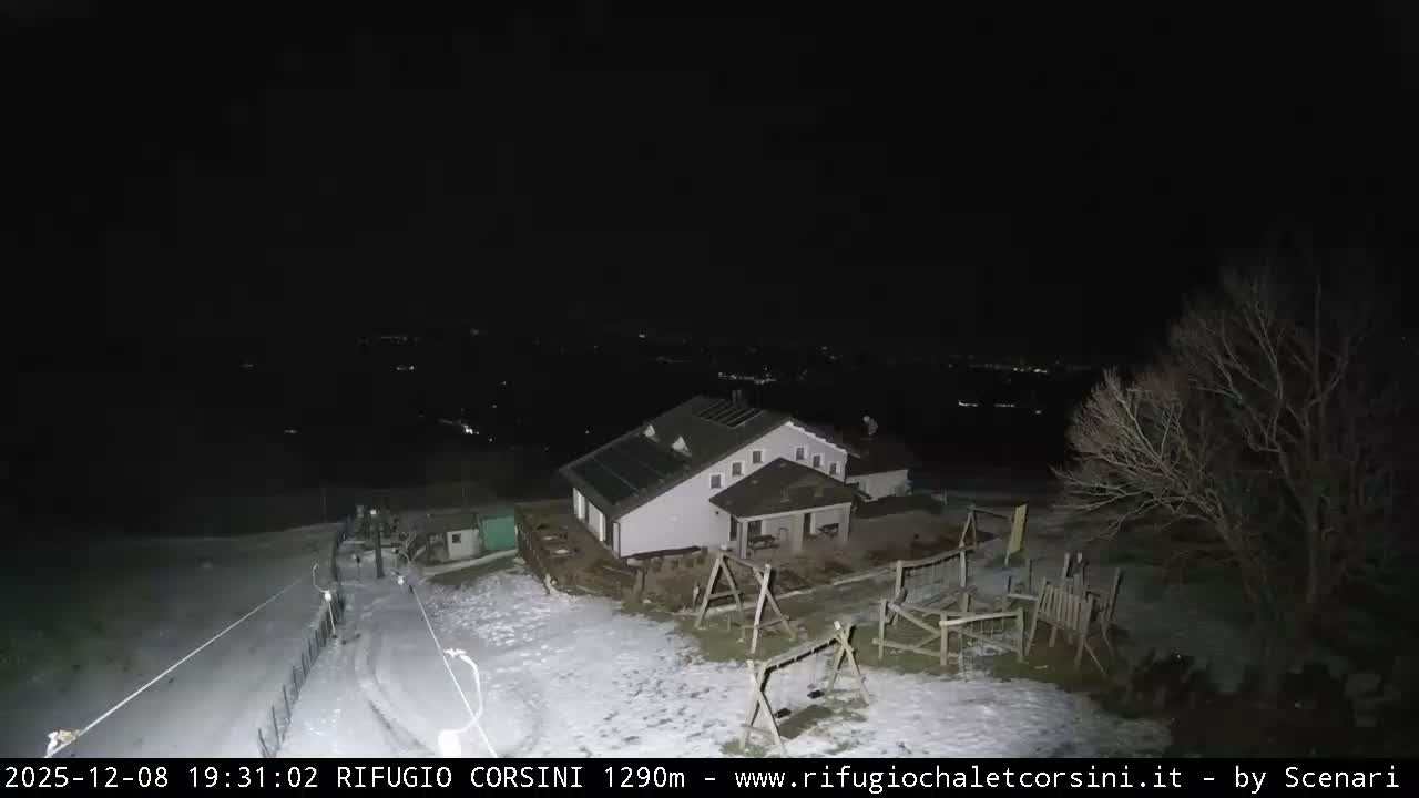 Monte Nerone Mount Panaromic Live Cam - Pesaro & Urbino, Marche, Italy