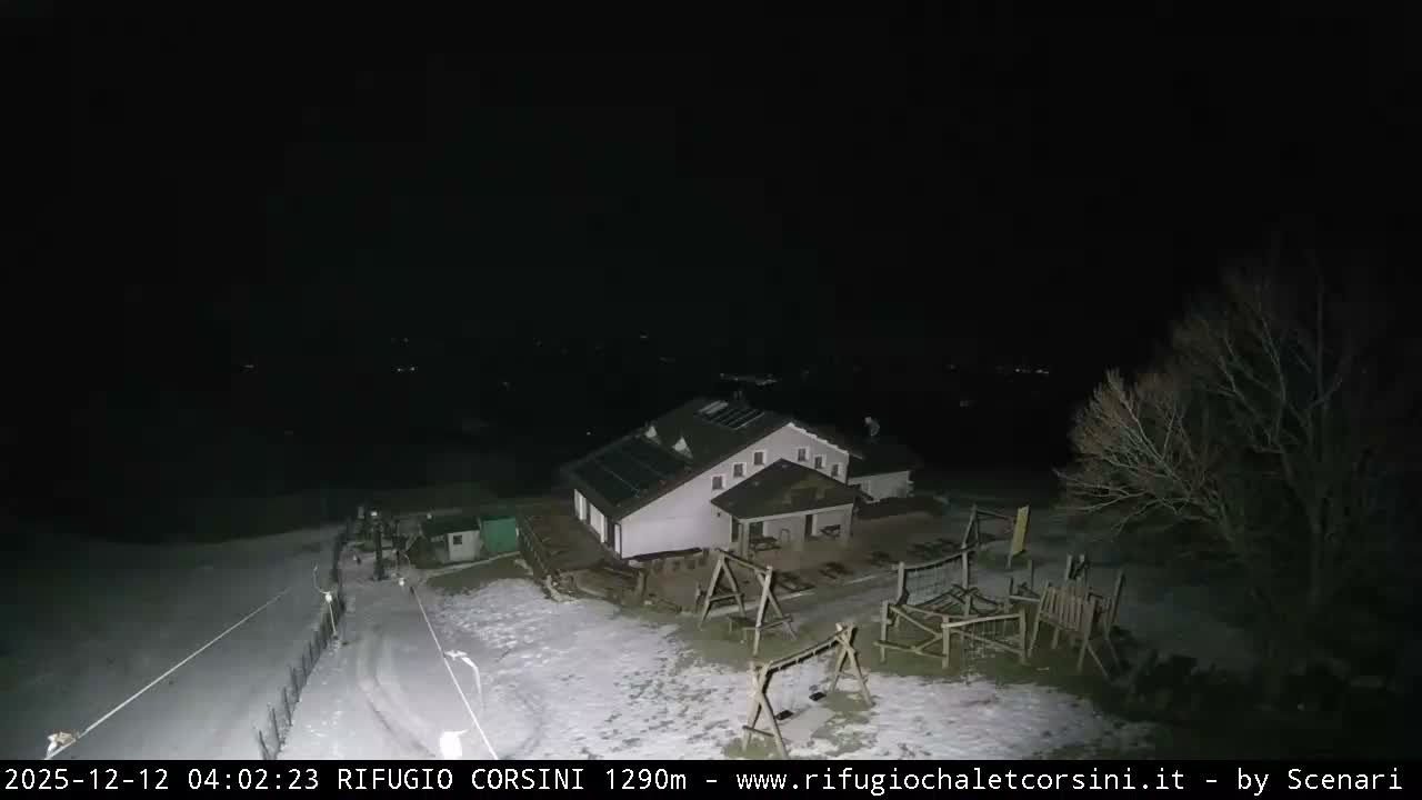 Monte Nerone Mount Panaromic Live Cam - Pesaro & Urbino, Marche, Italy