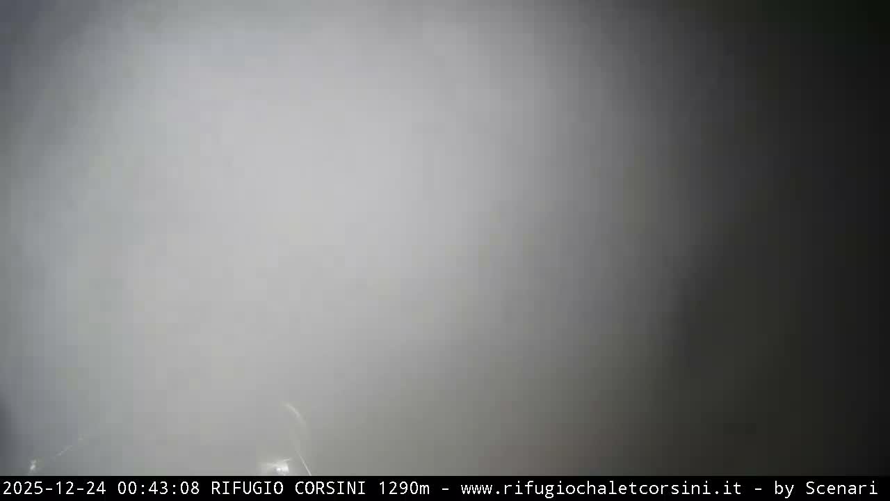 Monte Nerone Mount Panaromic Live Cam - Pesaro & Urbino, Marche, Italy